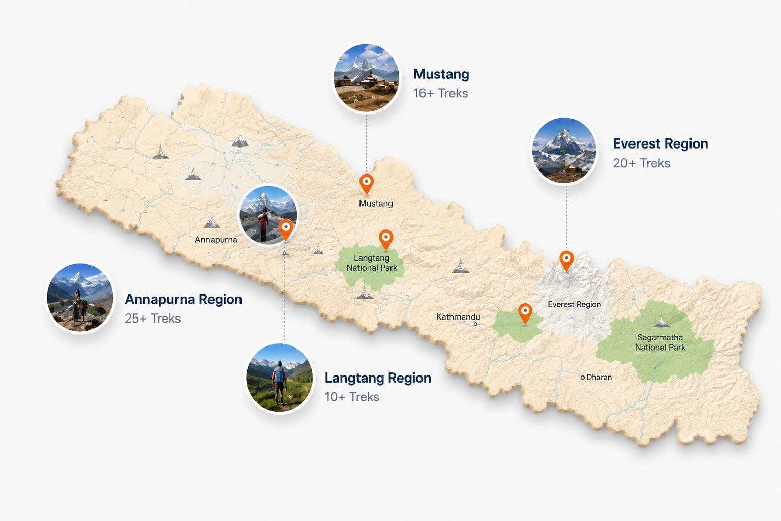 Map of Nepal